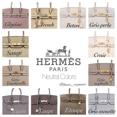 hermes kelly most popular color|hermes birkin color chart.